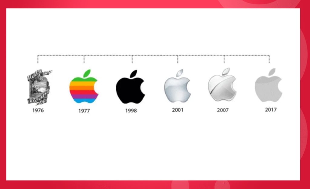 Logotipo Apple