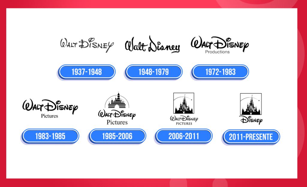 Logotipo Disney