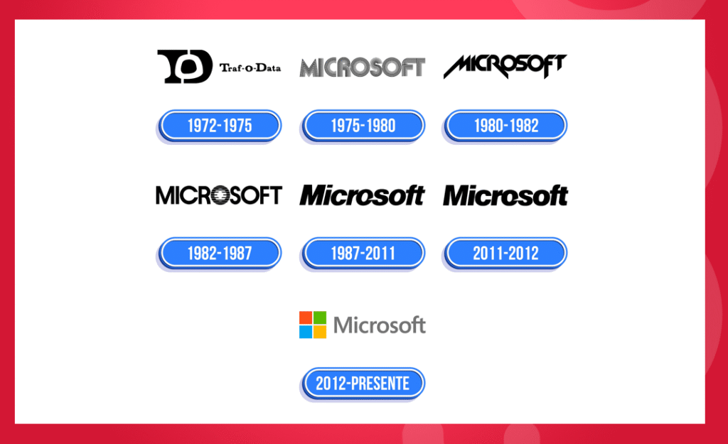 Logotipo Microsoft