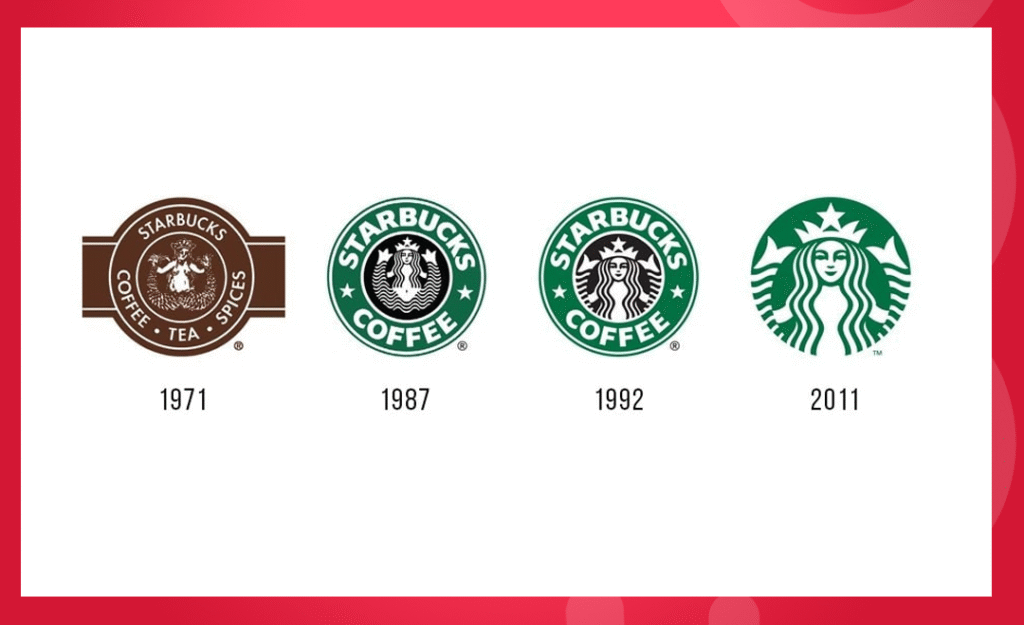 Logotipo Starbucks