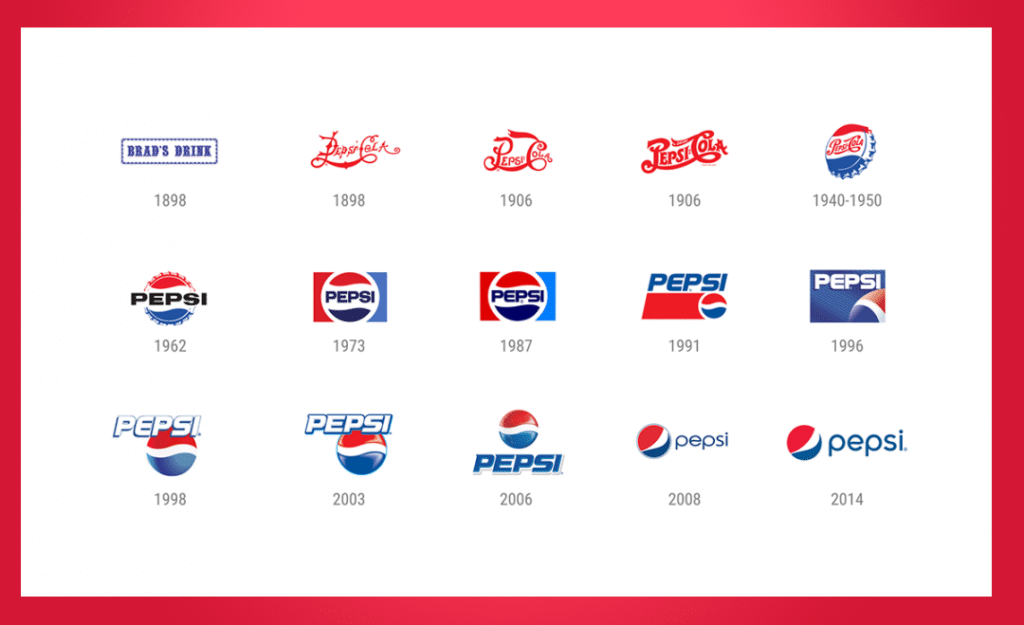 Logotipo Pepsi